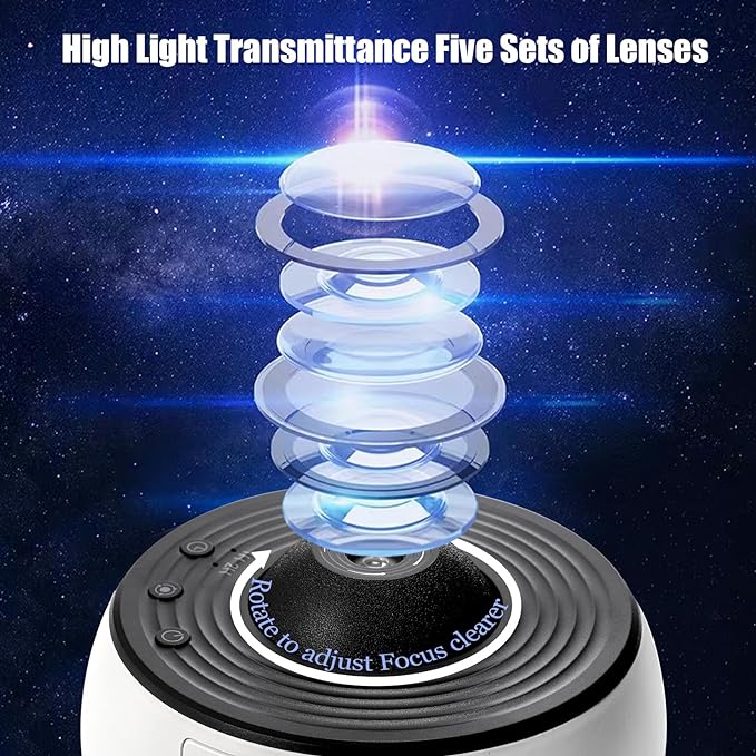13-in-1 Planetarium Galaxy Projector for Bedroom - HD Star Projector Night Light with Solar System Discs, 360° Rotating Focus, Timer | for Kids, Adults, Ceiling, Home Theater